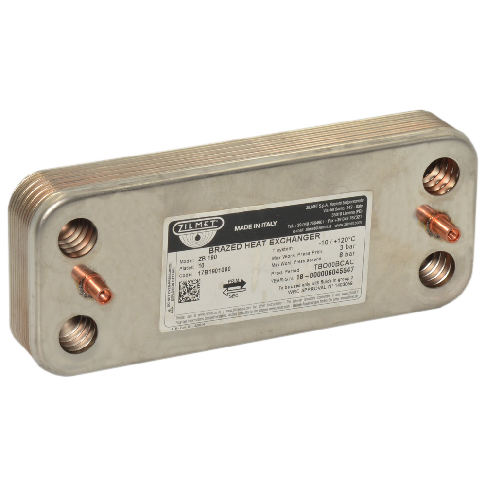 Zilmet ZB 190