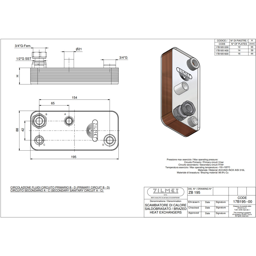 Zilmet ZB 195 17B1951400