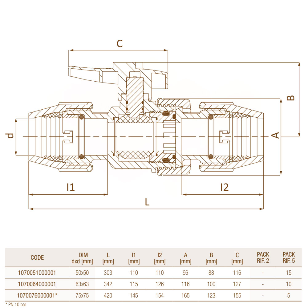 Unidelta 1070 D50-110