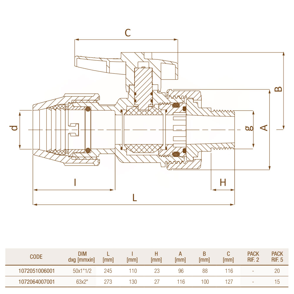 Unidelta 1072 D50-110