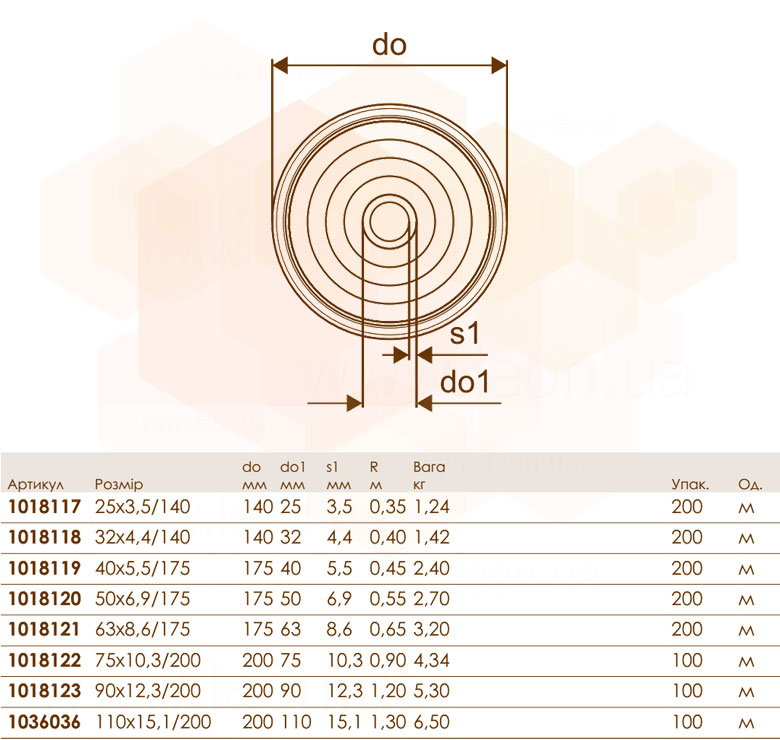 Uponor Ecoflex Aqua Single PN10