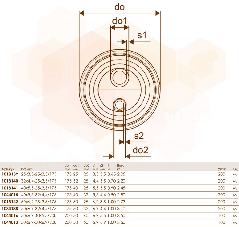 Uponor Ecoflex Aqua Twin PN10