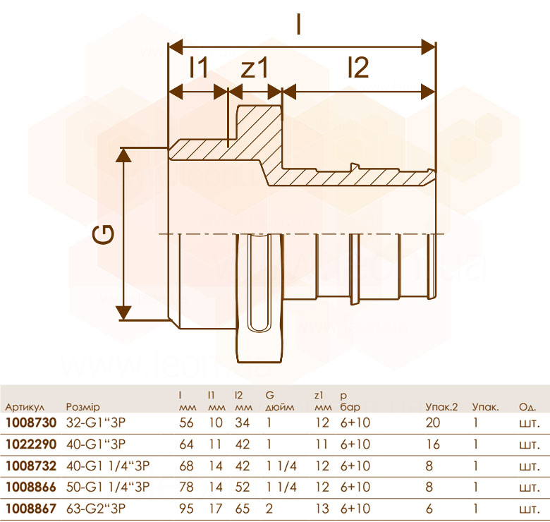 Uponor Q&E штуцер Wipex