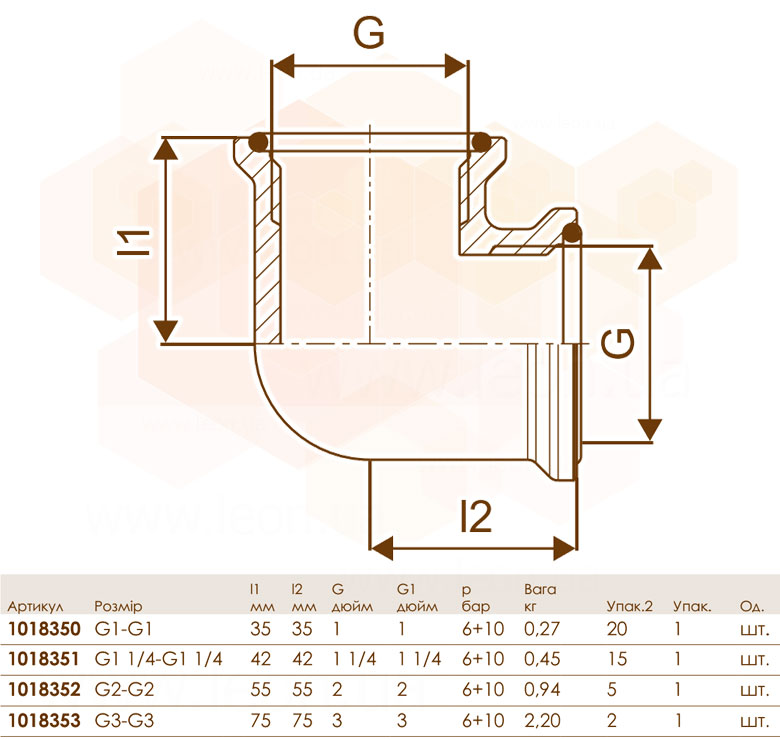 Uponor Wipex колено - угловые фитинги 90°
