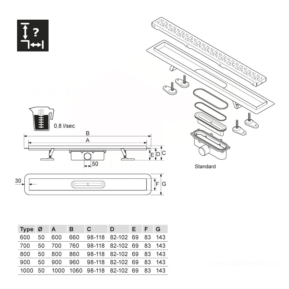 Uponor Aqua Ambient Black