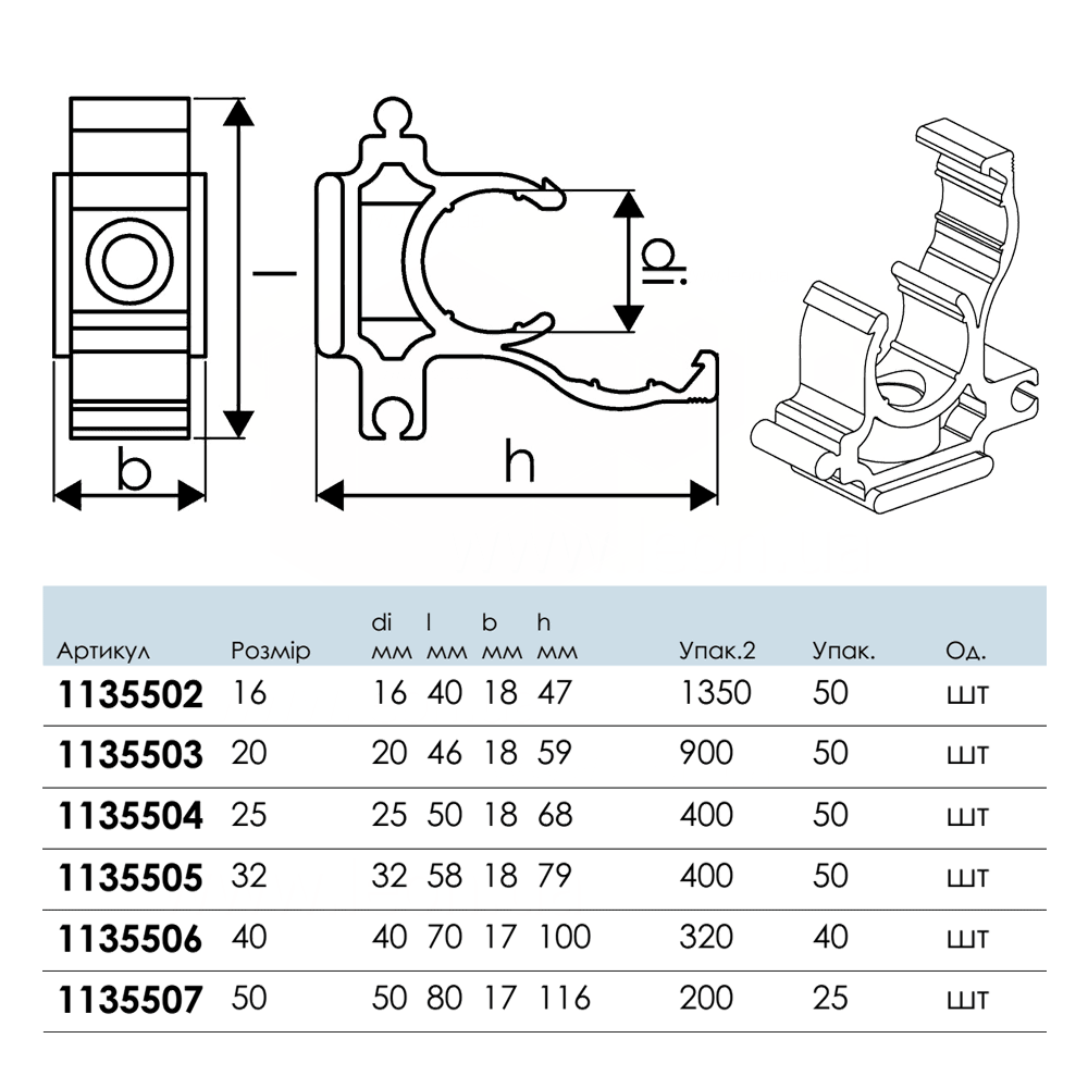 Uponor Uni Pipe PLUS кліпса пластикова з клямкою