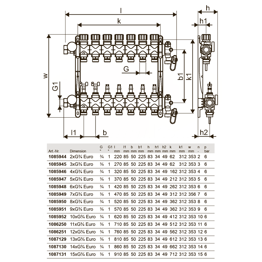 Uponor Vario M