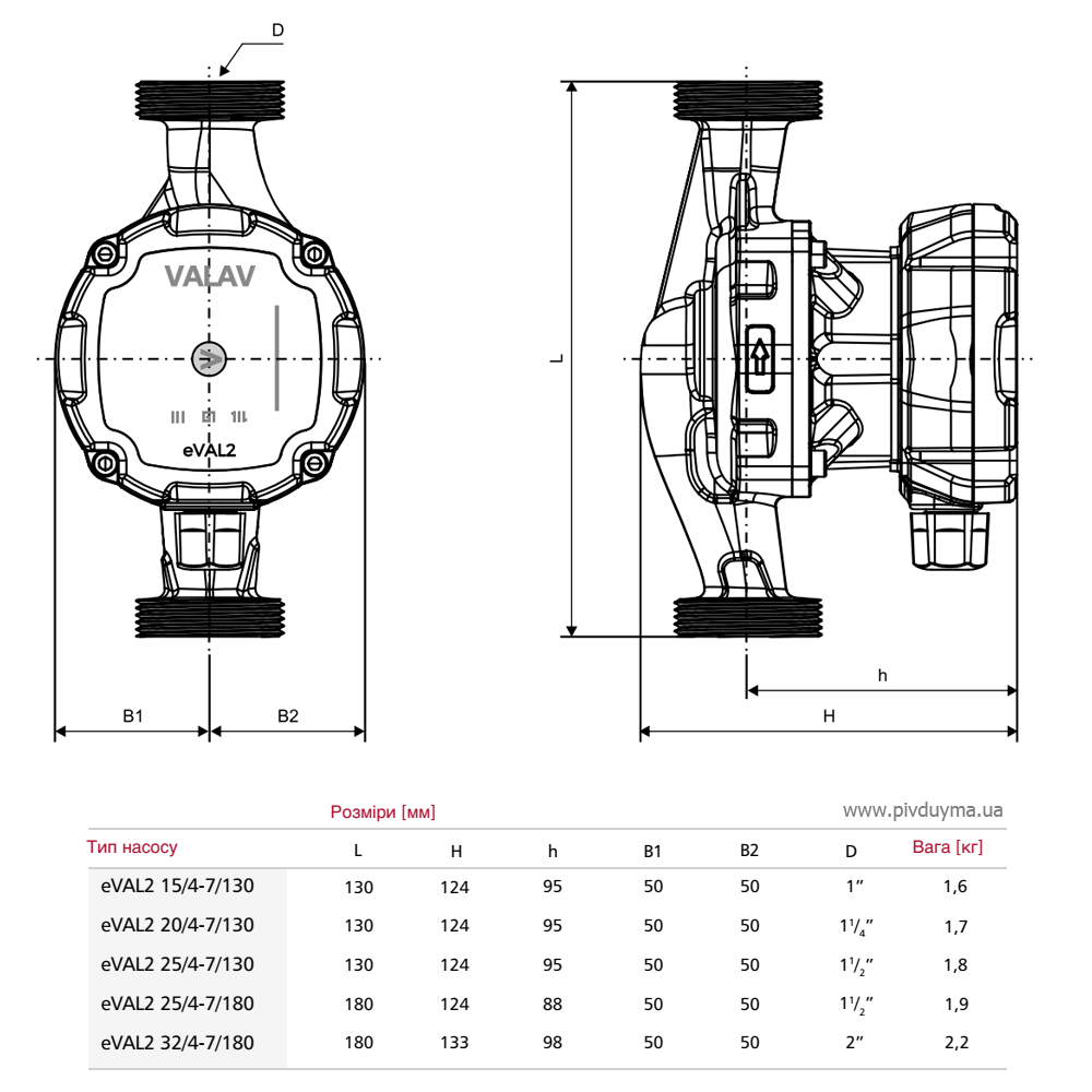 Valav eVAL2 DN 15 130 mm