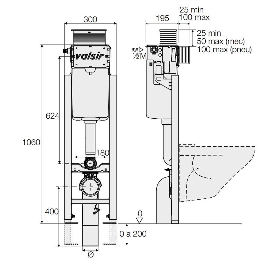 Valsir Cubik S Block