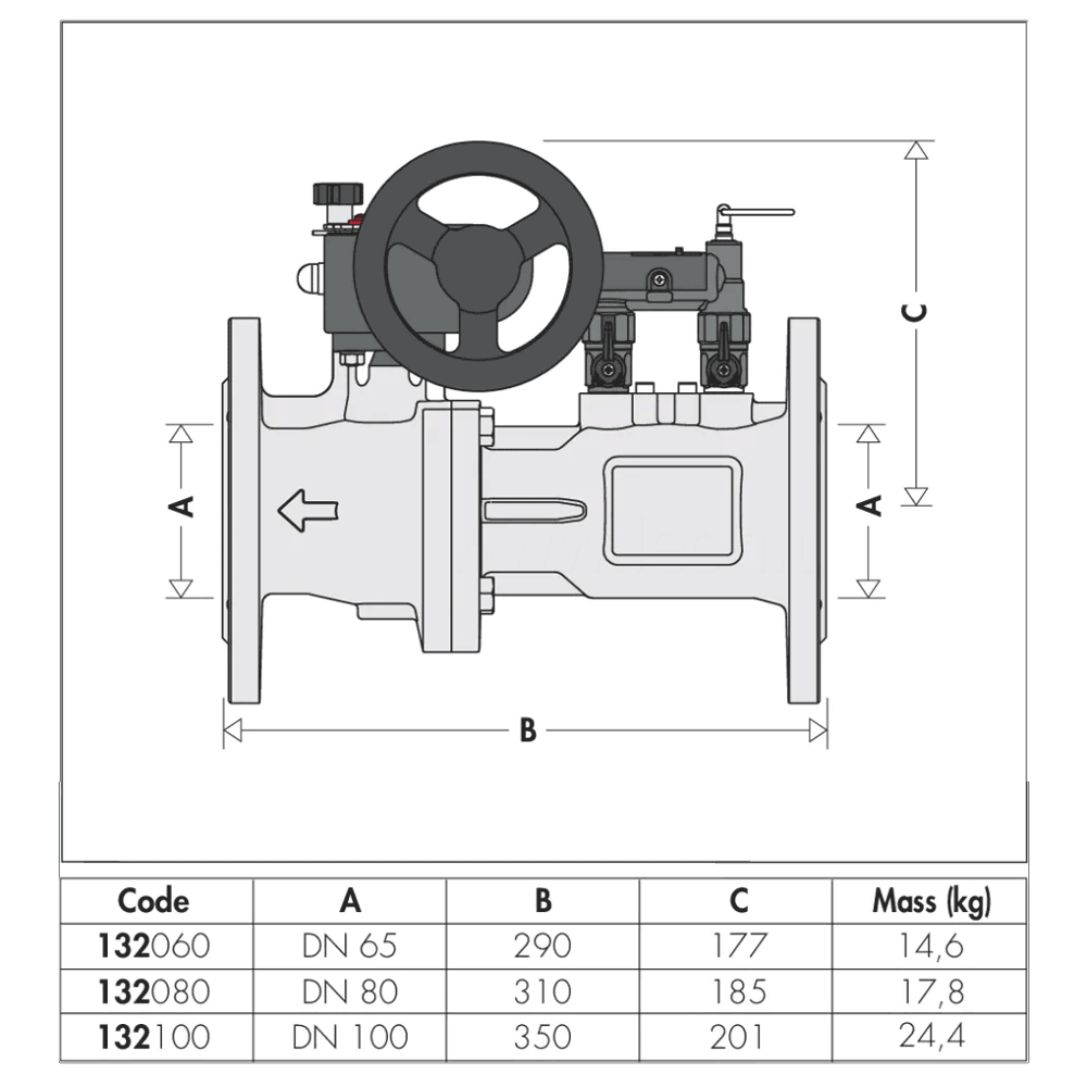 Caleffi 1320