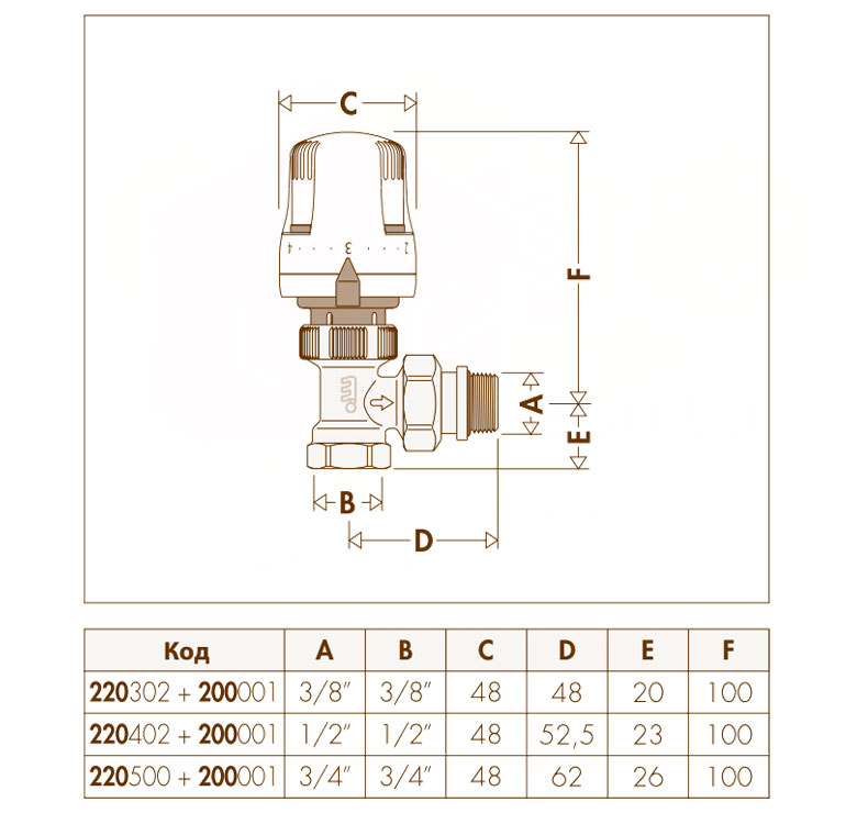 Caleffi 220