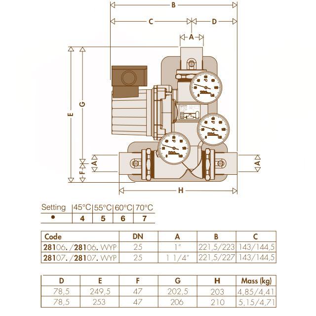 Caleffi 281