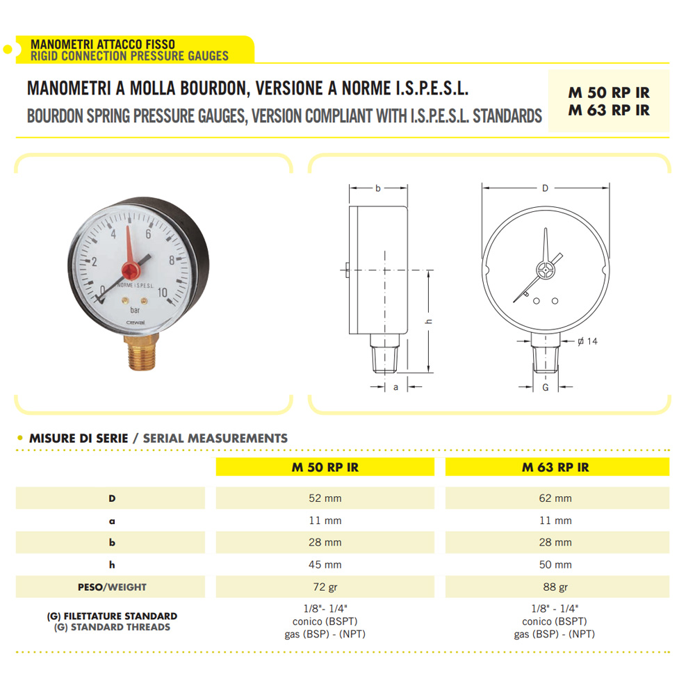 Cewal M 63 RP IR вертикальні манометри з індикатором