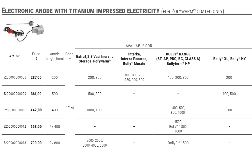 Cordivari Titanium anode 500 mm