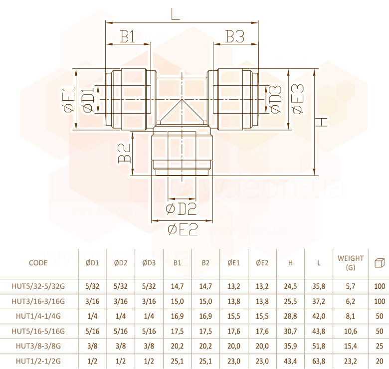 Fluidfit HUT трійник