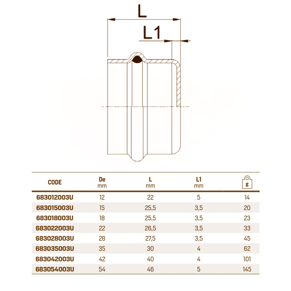 RM aesPres Uniko 683/003 заглушка