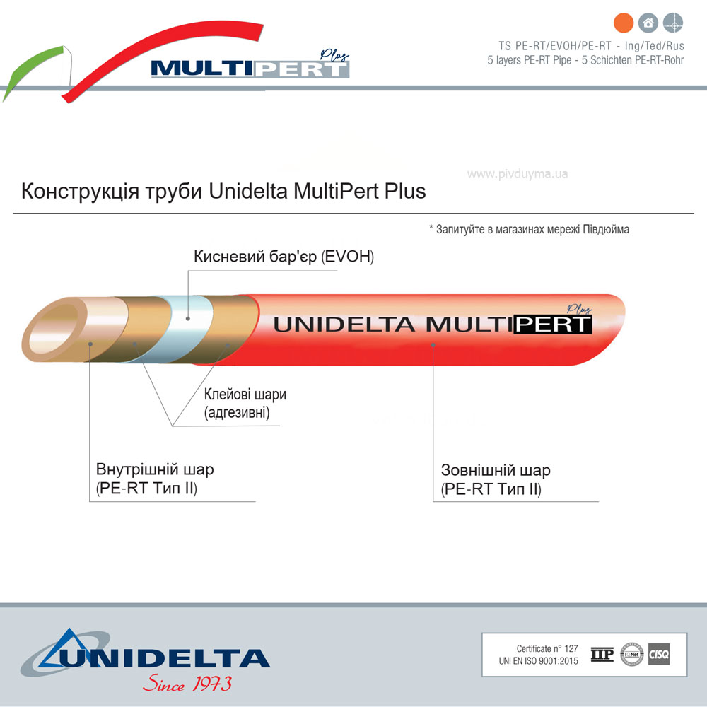 Unidelta MultiPert Plus PE-RT Type II D16 труби PERT