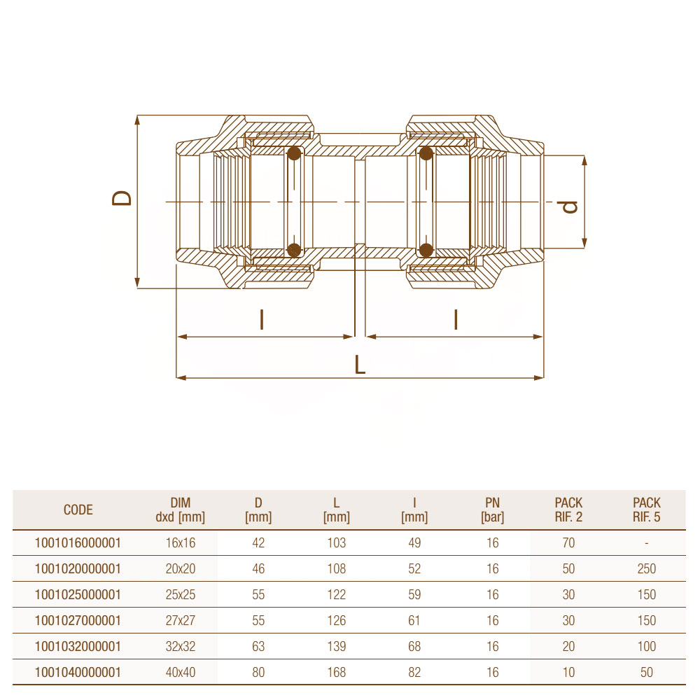 Unidelta 1001 D16-40 муфта