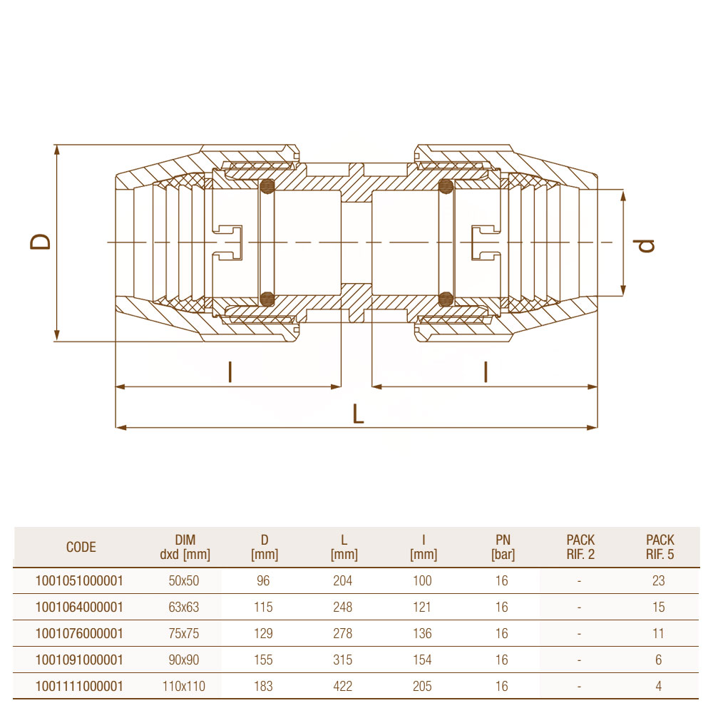 Unidelta 1001 D50-110 муфта