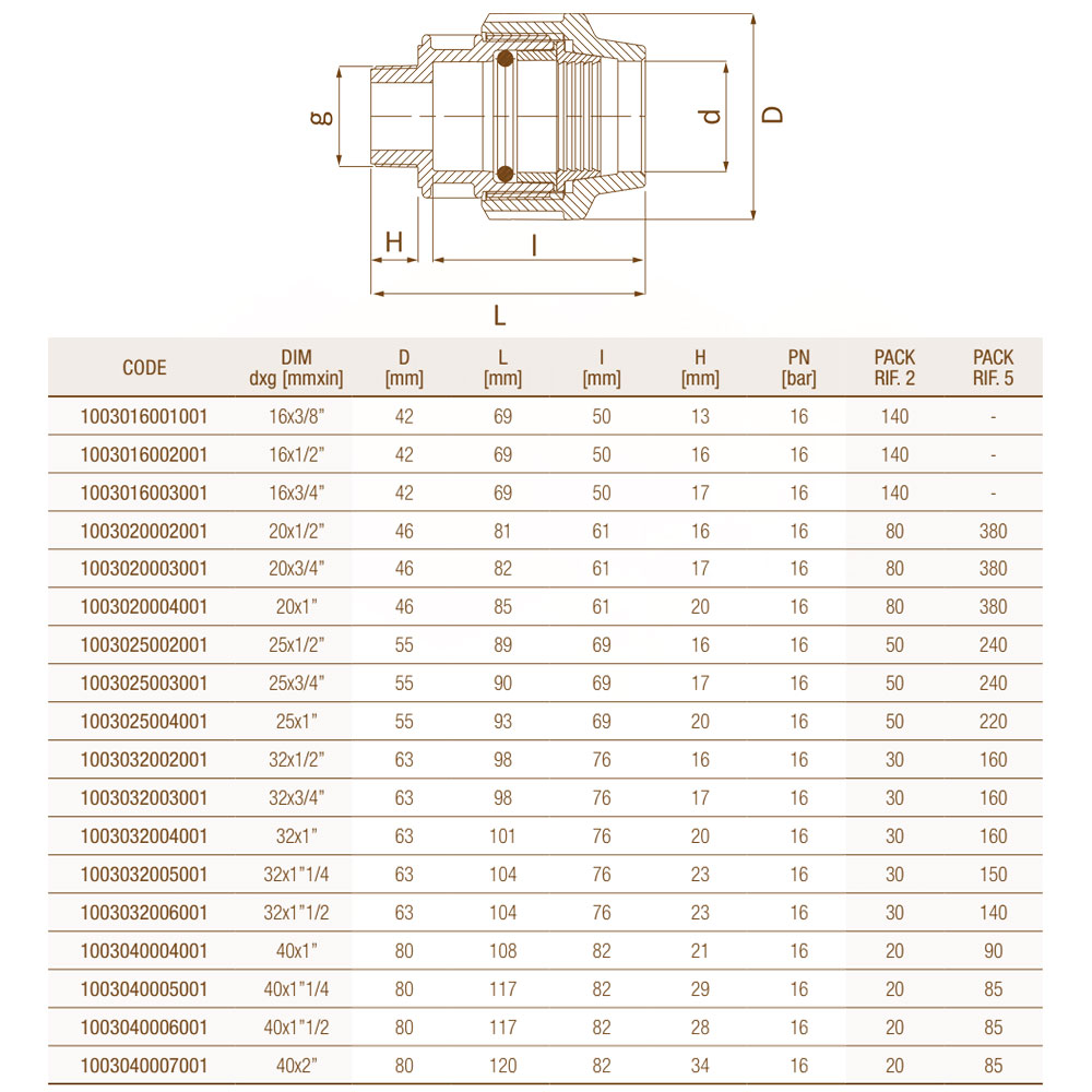 Unidelta 1003 D16-40 перехідник з зовнішньою різьбою