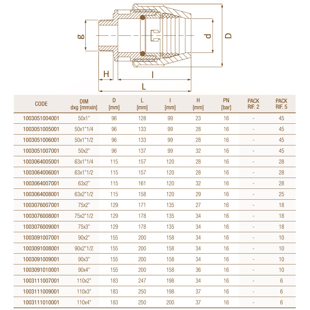 Unidelta 1003 D50-110 перехідник з зовнішньою різьбою