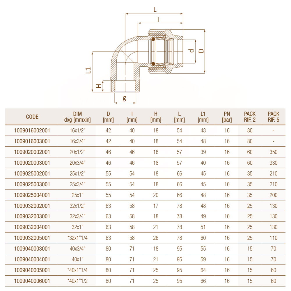 Unidelta 1009 D16-40 коліно з внутрішньою різьбою