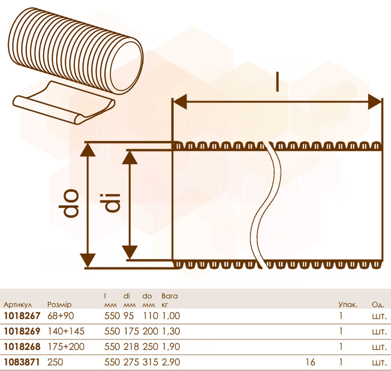 Uponor Ecoflex комплект проходу стін