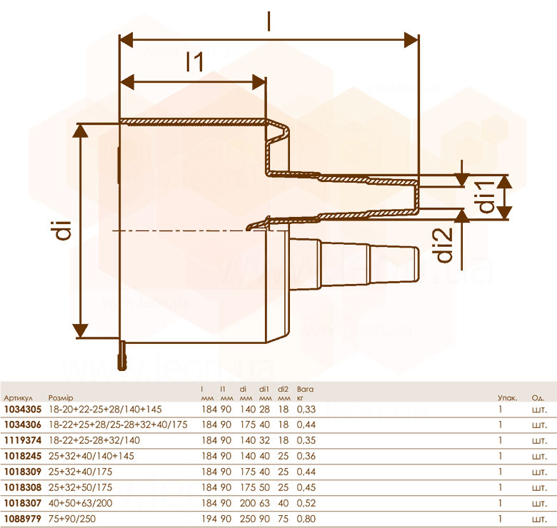 Uponor Ecoflex Twin кінцевик