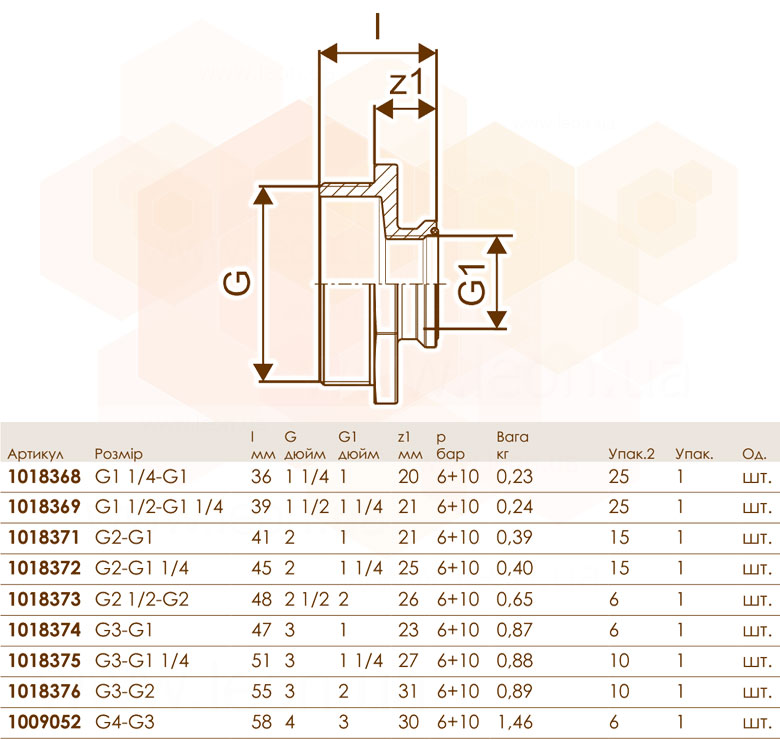 Uponor Wipex футорка