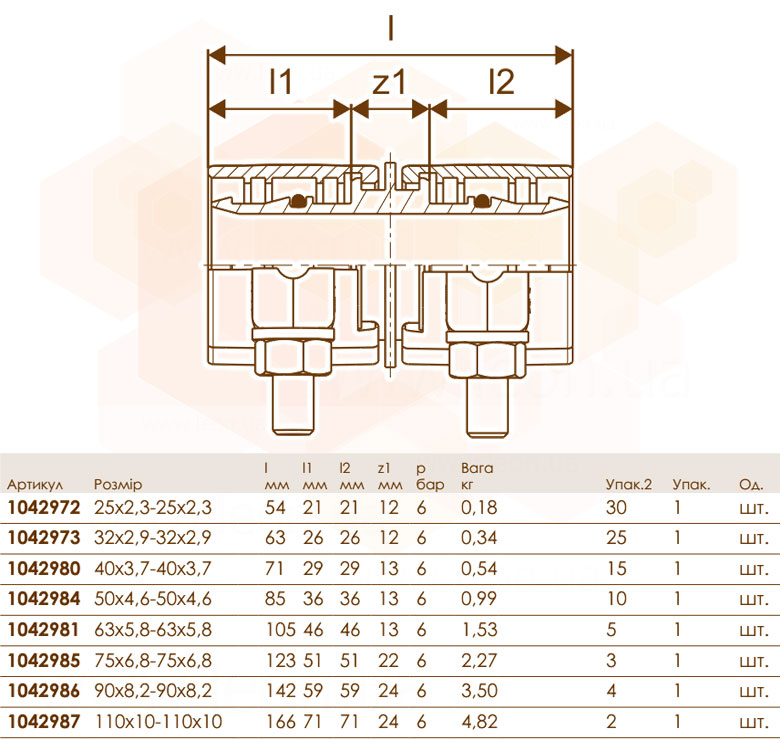Uponor Wipex PN6 муфта зажимная
