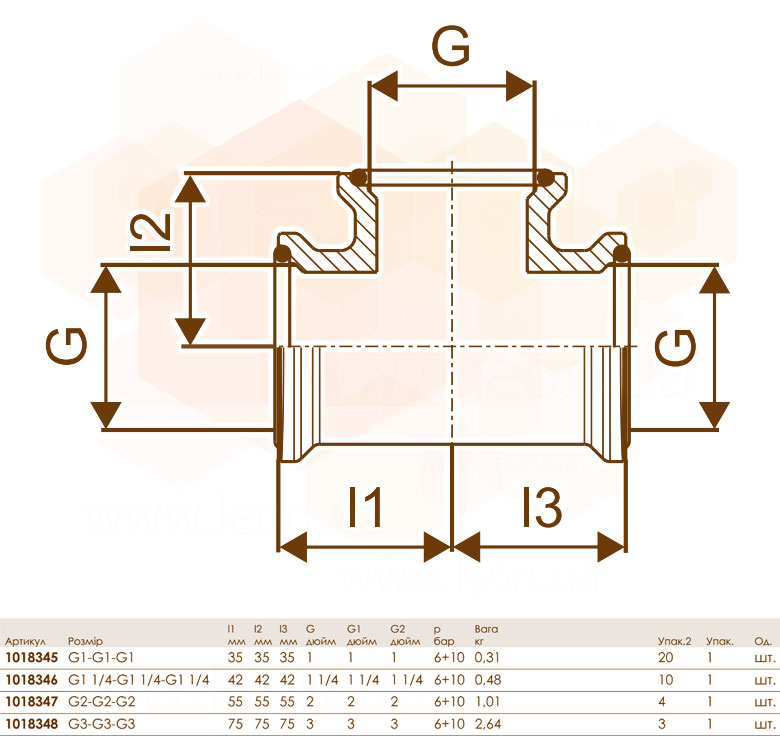Uponor Wipex тройник