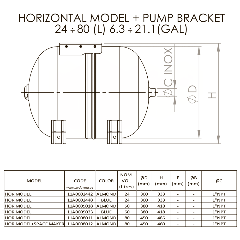 Zilmet Hydro-Plus H 24-50 л розширювальні баки