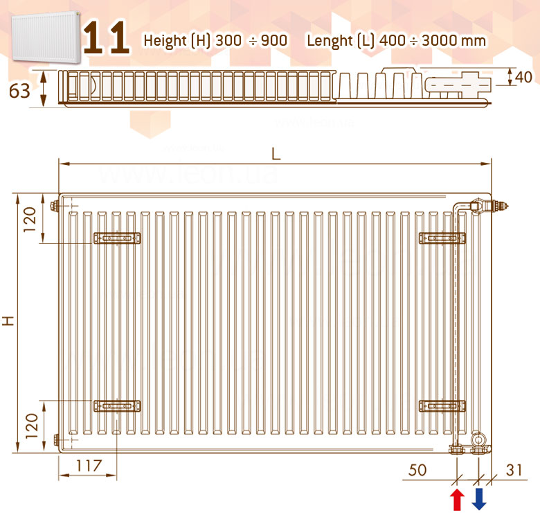 DeLonghi PHD 2.0 Panel 11 TEC 700
