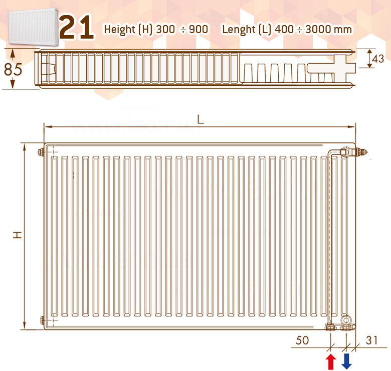 DeLonghi PHD 2.0 Panel 21 TEC 400