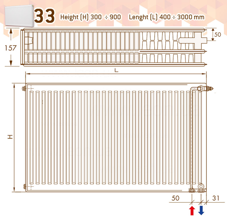 DeLonghi PHD 2.0 Panel 33 TEC 60