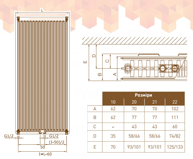 DeLonghi Vertical Panel 20 PRV 2200