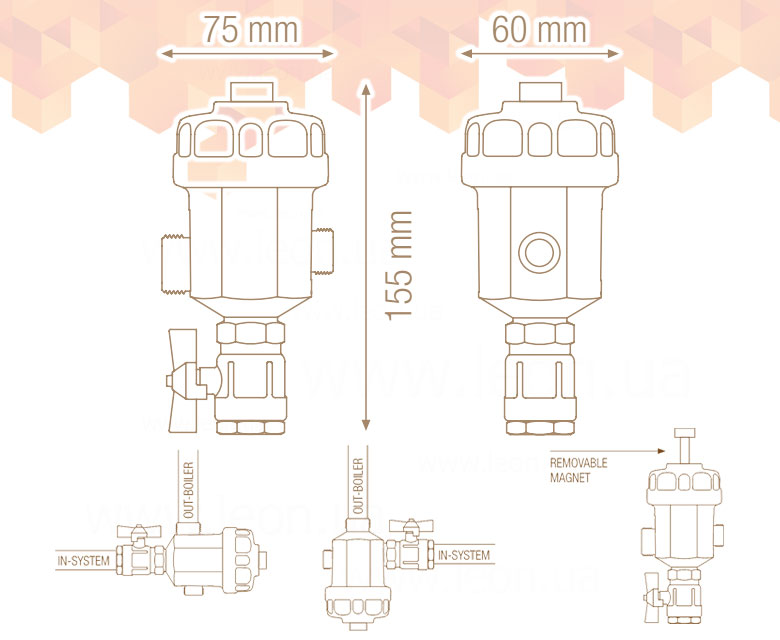 FDM-1ME магнитный фильтр дешламатор