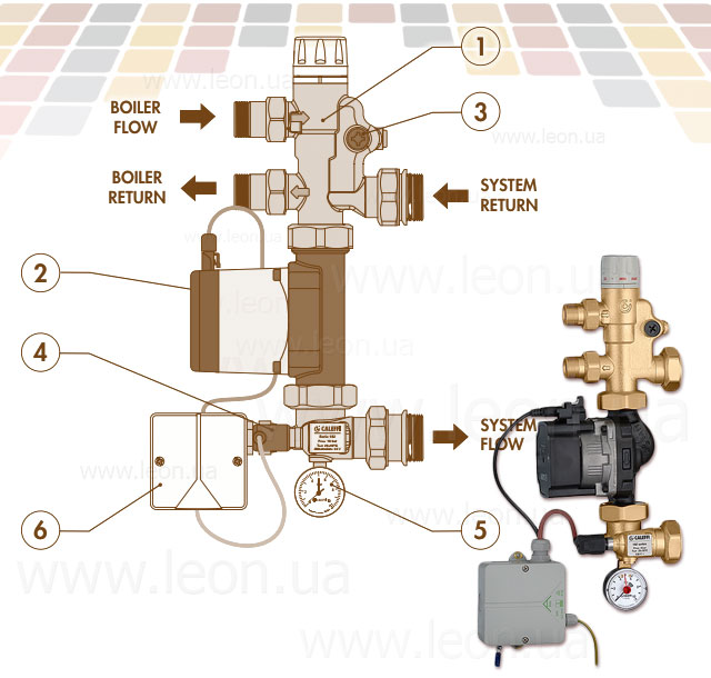 Caleffi 182525