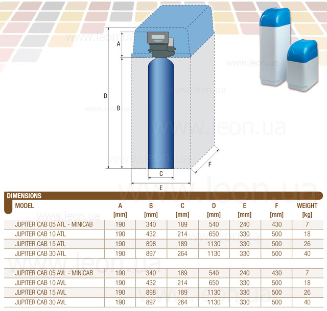 Jupiter CAB AVL