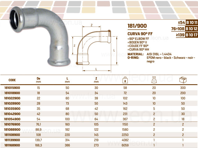 InoxPres 181/900 колено 90° ВВ