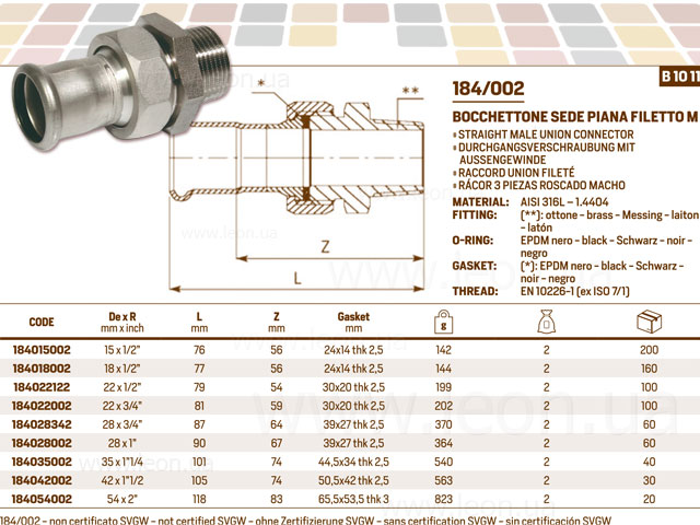 InoxPres 184/002I