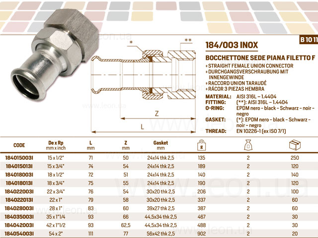 InoxPres 184/003I