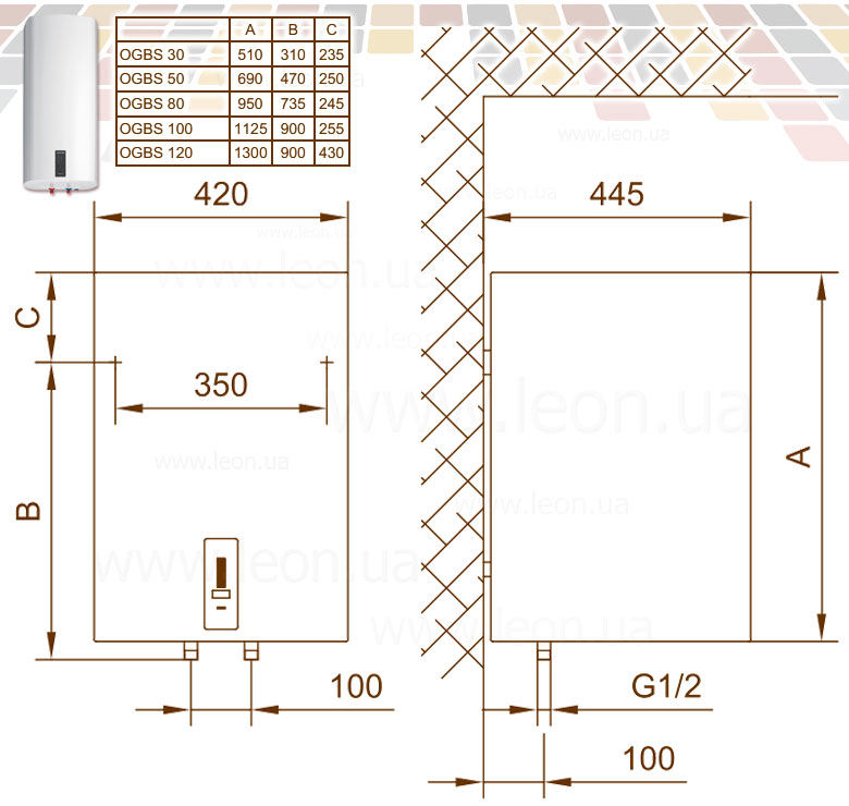 Gorenje OGBS SMV9 Smart