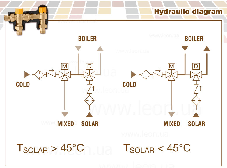 262 Caleffi SOLARINCAL-T