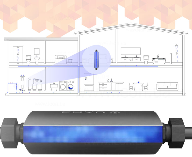 Uponor Phyn Plus Auto