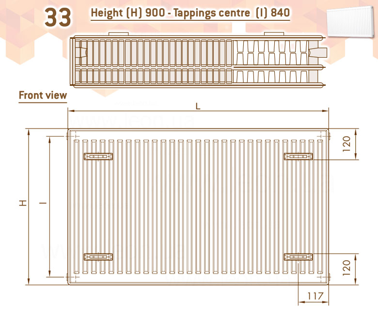 DeLonghi Compact Panel 33 TEK 900