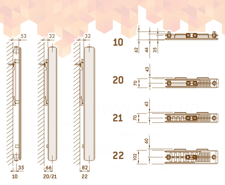DeLonghi Vertical Panel 21 PRV 1400
