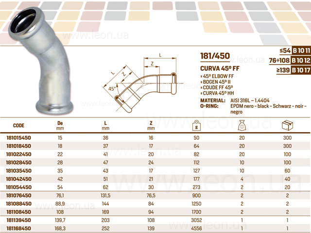 InoxPres 181/450 коліно 45 внутрішнє-внутрішнє з’єднання