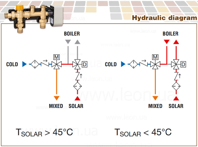 265 Caleffi SOLARNOCAL