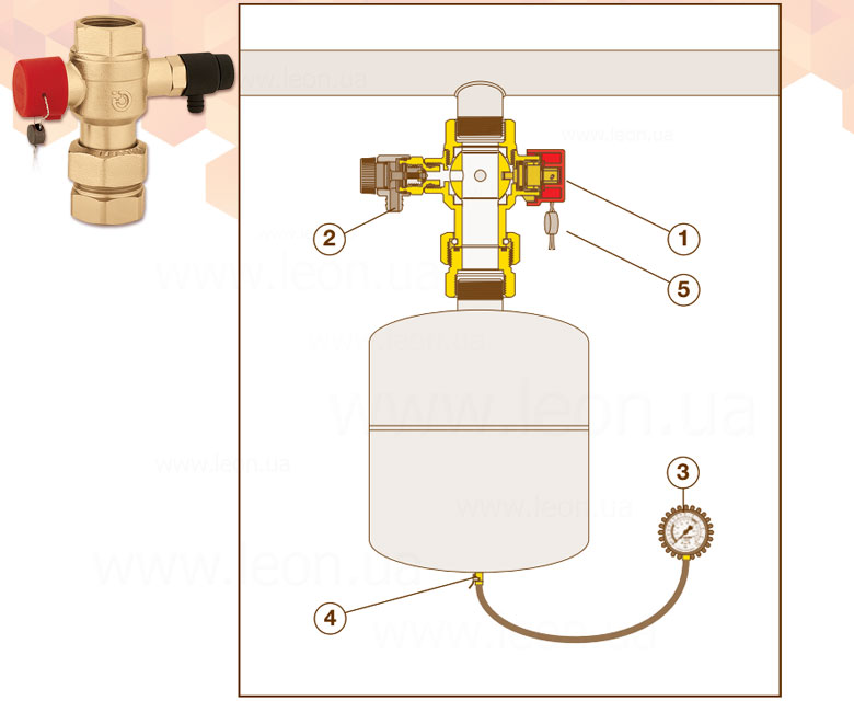 Caleffi 5580 запірний + зливний кран